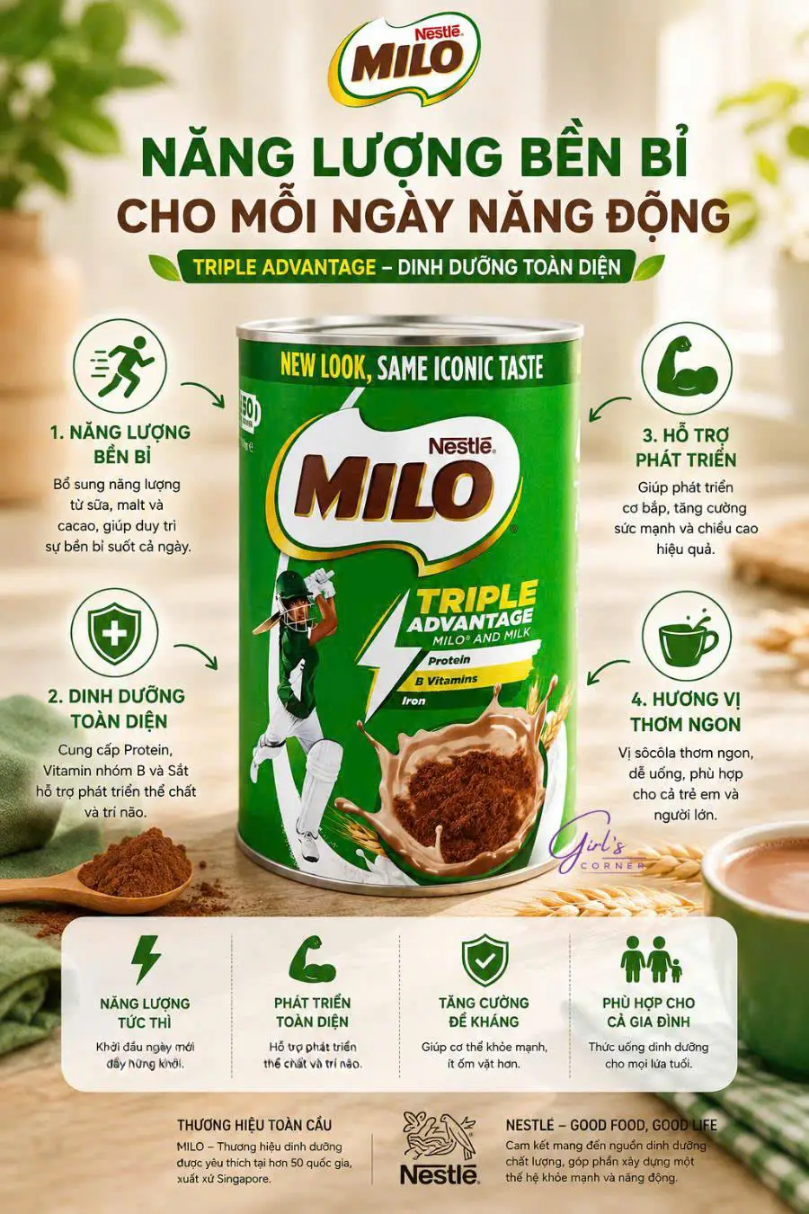 Sữa Milo Úc 1kg cho bé từ 2 tuổi Sữa bột Milo 1kg mẫu mới Úc