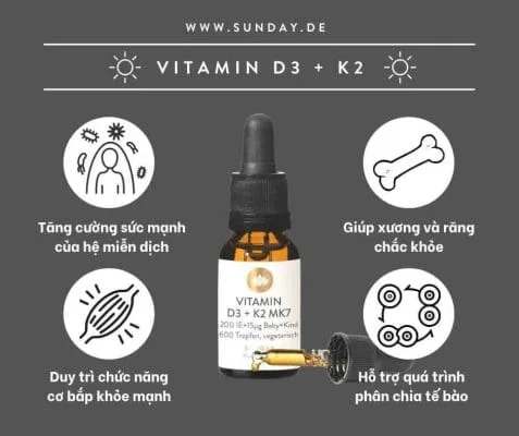 Vitamin D3 K2 MK7 200IE Sunday Natural 20ml của Đức Vitamin D3 K2 MK7 Sunday Natural của Đức 20ml