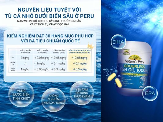 Dầu cá không mùi Nature's Way Odourless Fish Oil 1000mg 200 viên