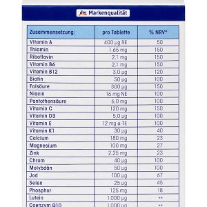 Thanh phan Vitamin Tong Hop Mivolis A Z Depot Ab Cho Nguoi Tren 50 Tuoi 100 Vien