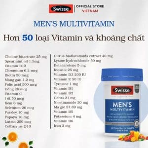 Bảng thành phần vitamin tổng hợp cho nam Swisse Men's Multivitamin 100 viên của Úc