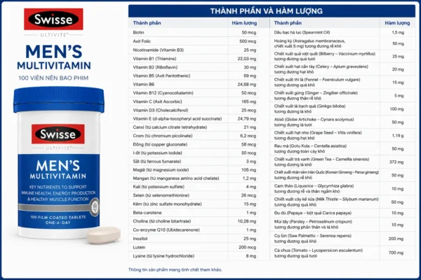 Vitamin tổng hợp cho nam Swisse Men's Multivitamin 100 viên của Úc Vitamin tổng hợp Swisse Men's Ultivite Multivitamin cho nam 60 viên của Úc