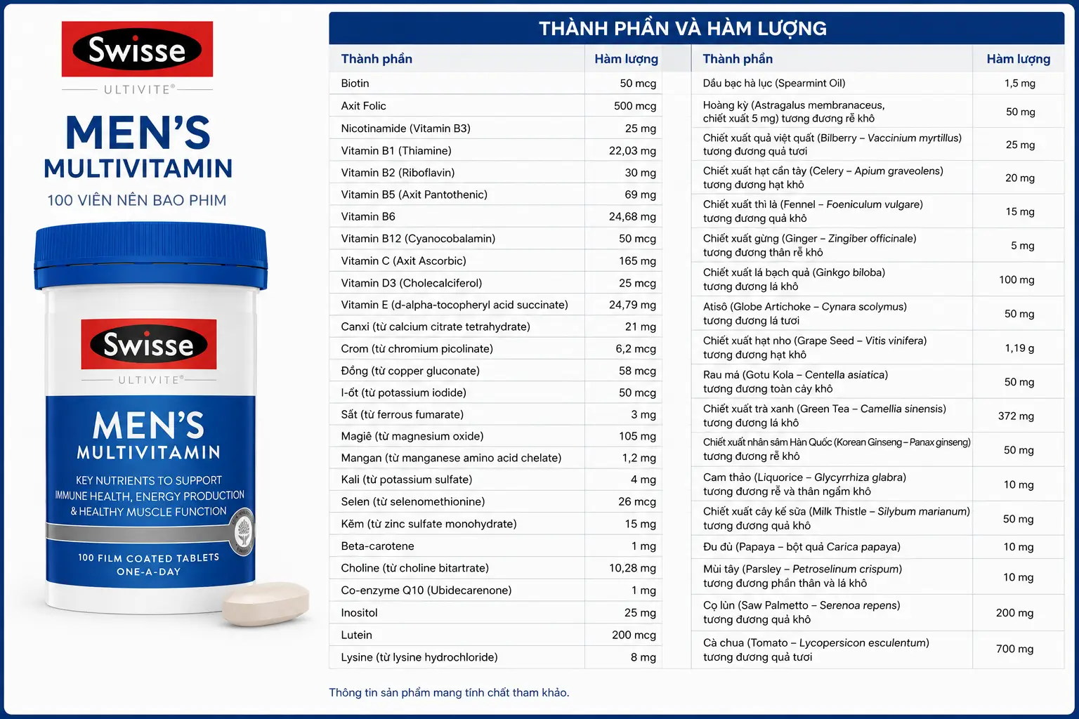 Vitamin tổng hợp cho nam Swisse Men's Multivitamin 100 viên của Úc Vitamin tổng hợp Swisse Men's Ultivite Multivitamin cho nam 60 viên của Úc