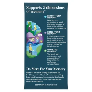 NEURIVA Brain Healthy Memory 3D 50 viên