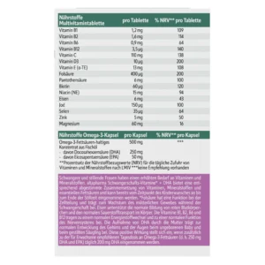 Vitamin tổng hợp Altapharma Schwangerschafts Vitamine DHA cho bà bầu