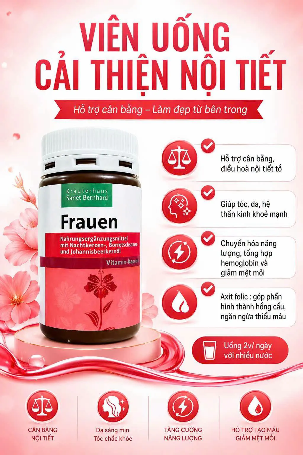 Viên uống Sanct Bernhard Frauen Vitamin Kapseln 60 viên của Đức Viên uống nội tiết tố Frauen Sanct Bernhard Vitamin Kapseln 60 viên của Đức